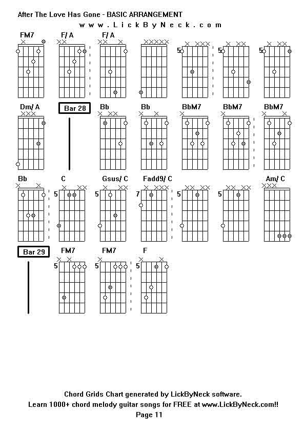 Chord Grids Chart of chord melody fingerstyle guitar song-After The Love Has Gone - BASIC ARRANGEMENT,generated by LickByNeck software.